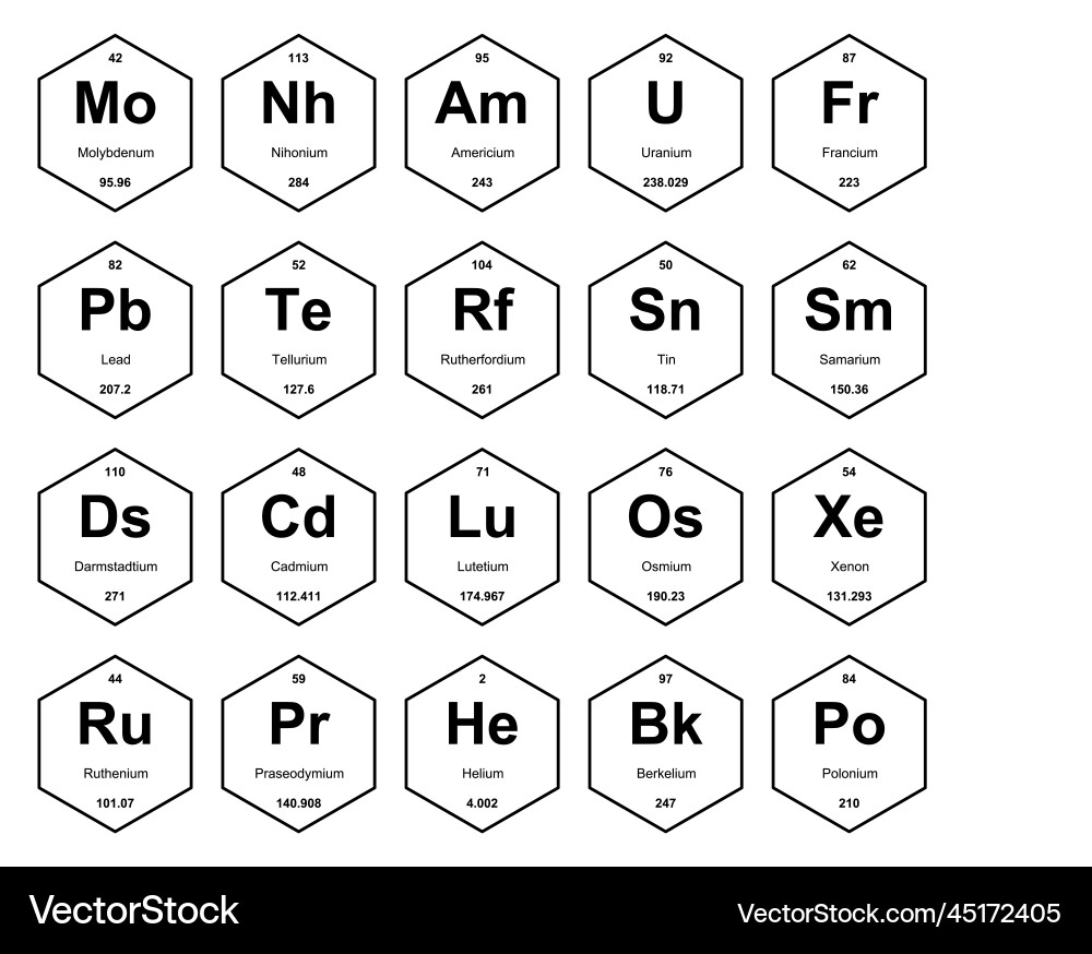 20 preiodic table of the elements icon pack design Vector Image