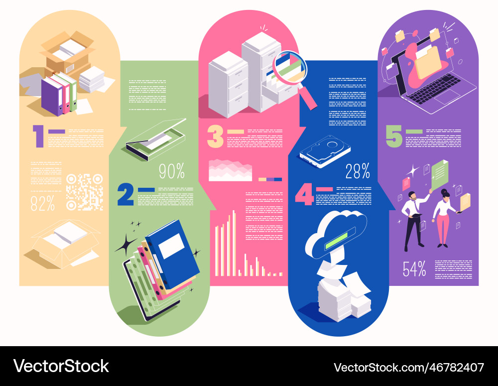 Go Paperless Flowchart Vector Image