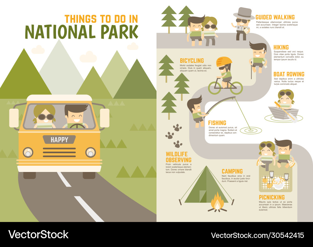 Things to do in national park Things to do in national park vector image