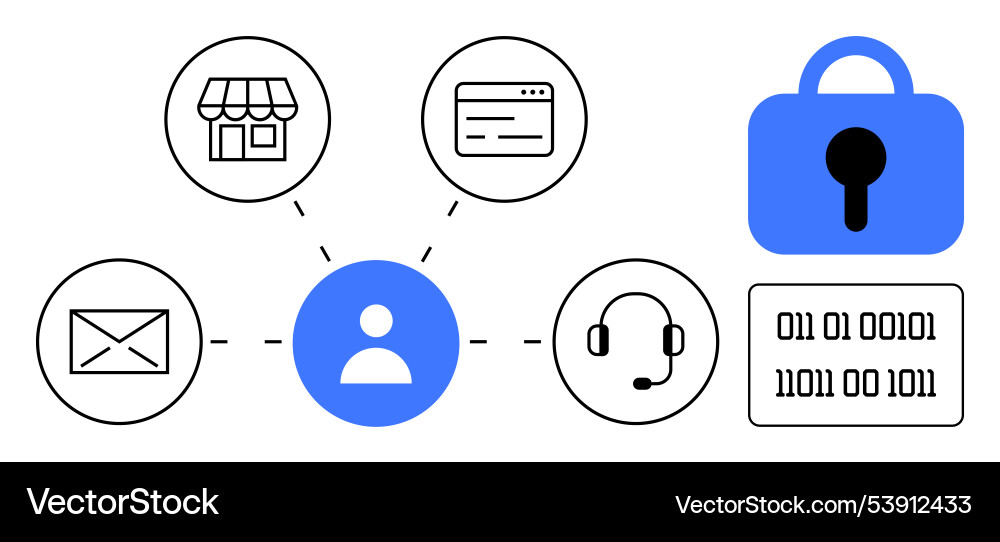 Data privacy and security across various Data privacy and security across various vector image
