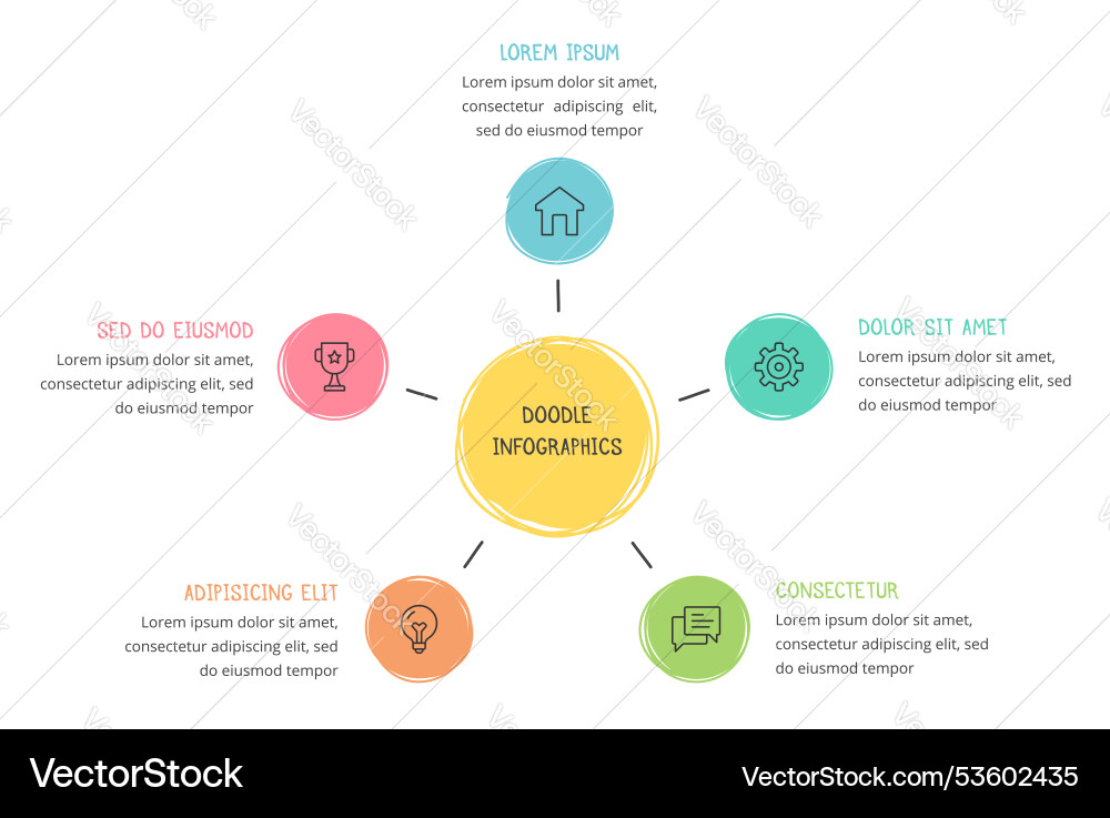 Doodle Infografiken - Kreisdiagramm mit 5 Doodle Infografiken - Kreisdiagramm mit 5 vektorbild