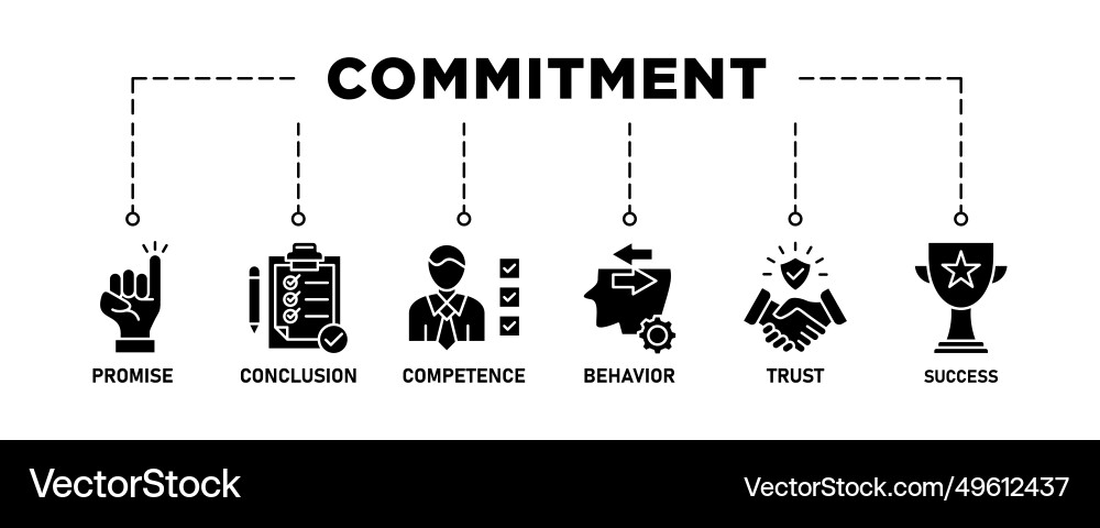 Commitment banner web icon set Commitment banner web icon set vector image