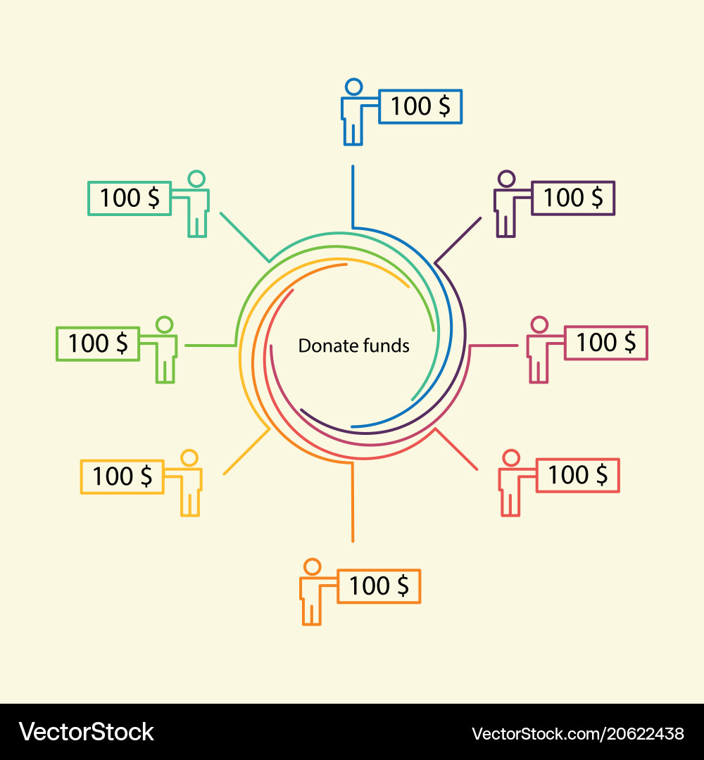 Donate funds thin line Donate funds thin line vector image