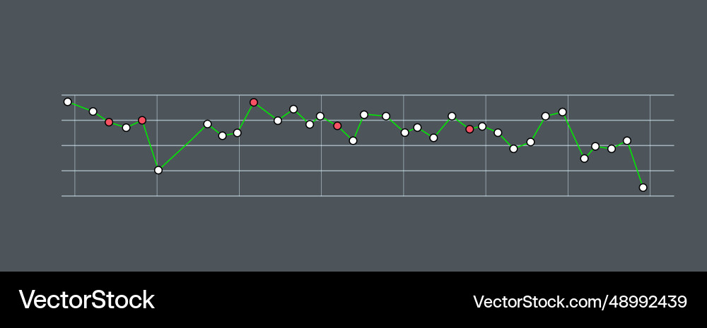 Business graph chart moving up the scores Vector Image