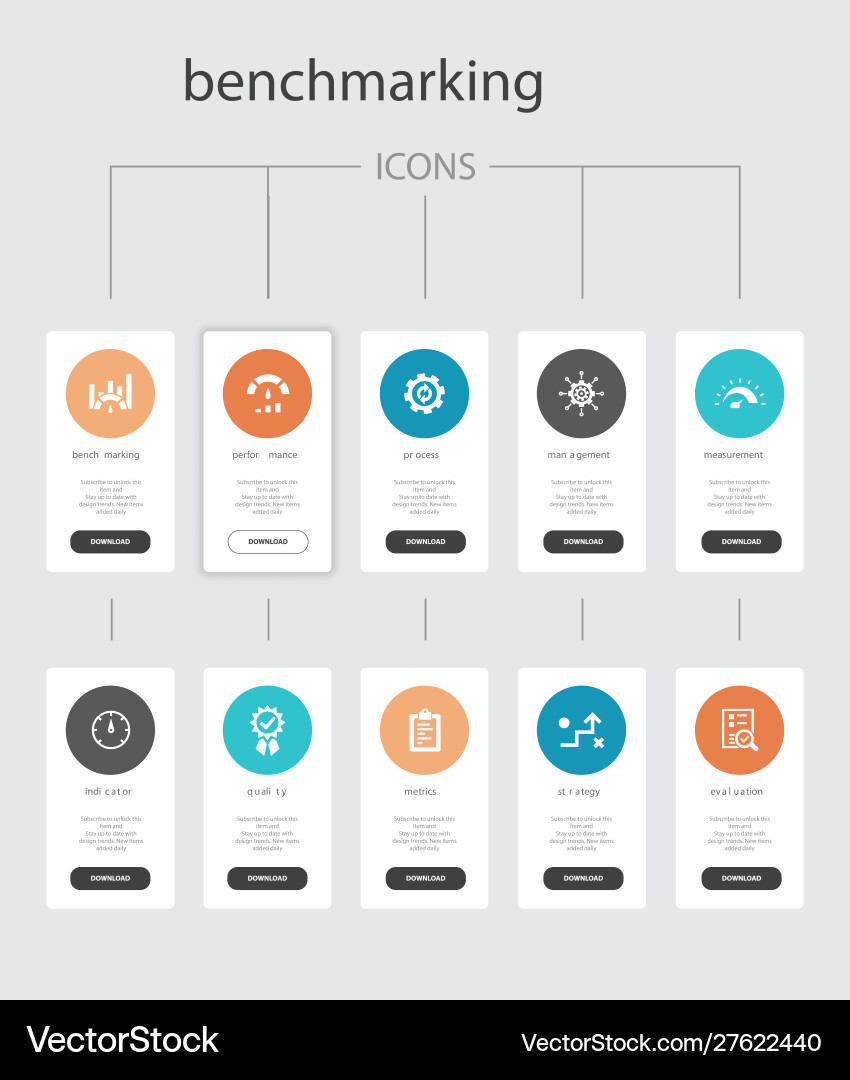 UI/UX Benchmarking Process vector image