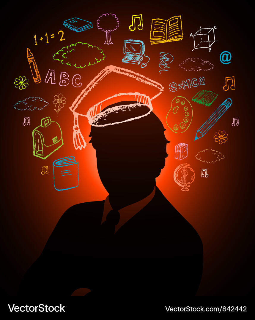 Education and Graduation Concept vector image