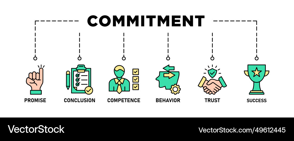 Commitation Banner Web-Icon-Set Commitation Banner Web-Icon-Set Vektorbild