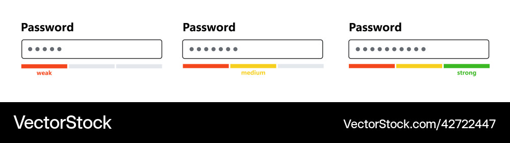 Password weak medium and strong interface Password weak medium and strong interface vector image