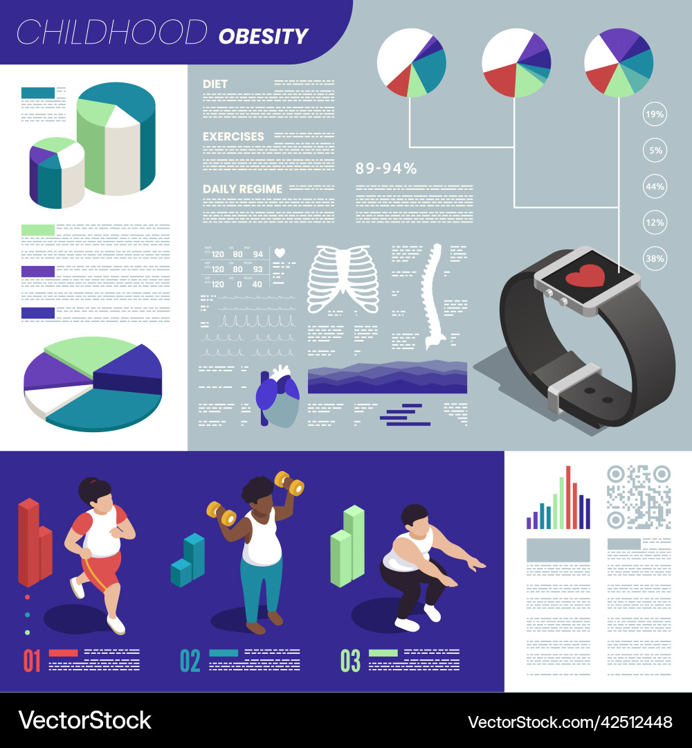 Childhood obesity infographic Childhood obesity infographic vector image
