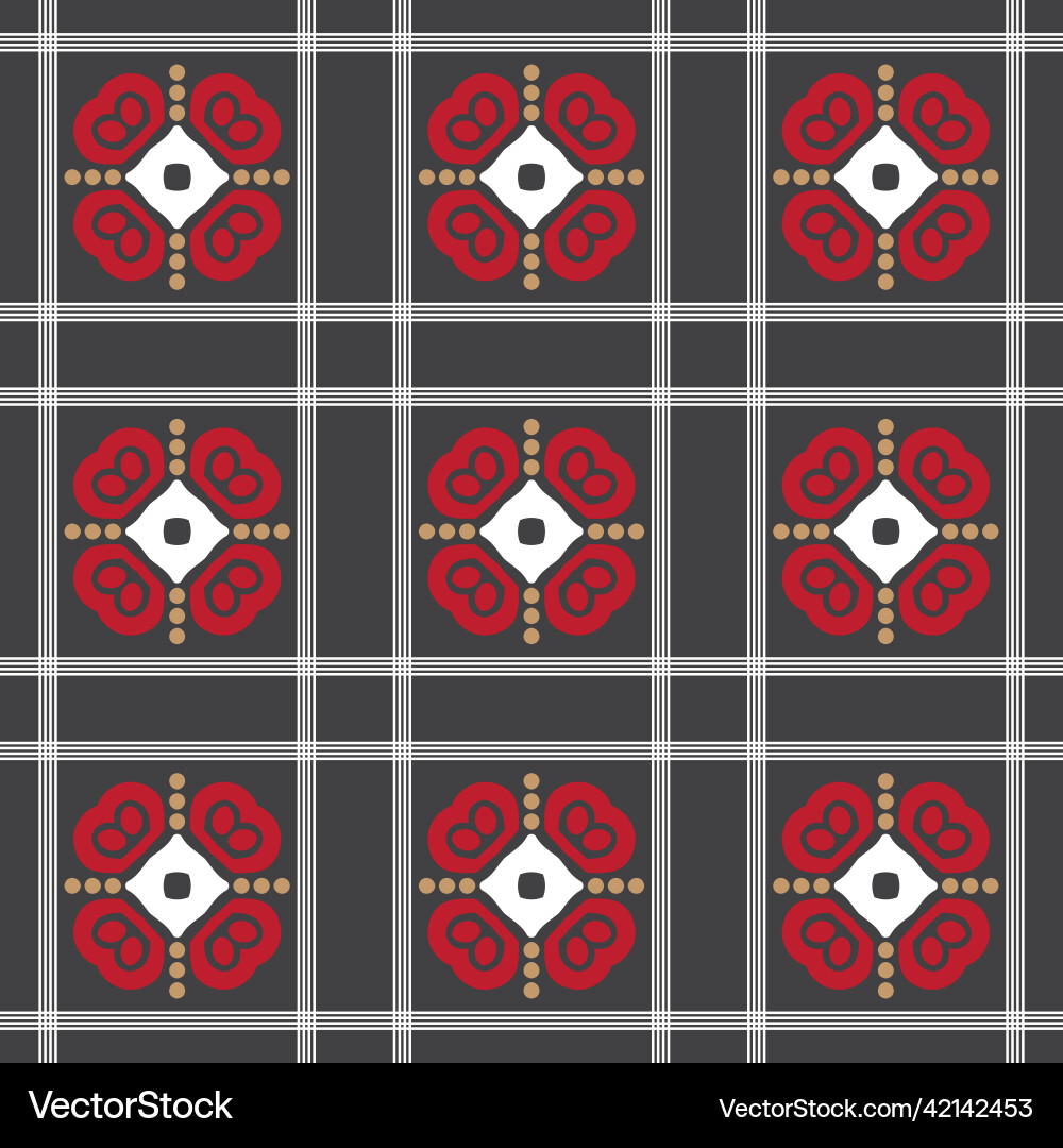 Tiles textured pattern vector image