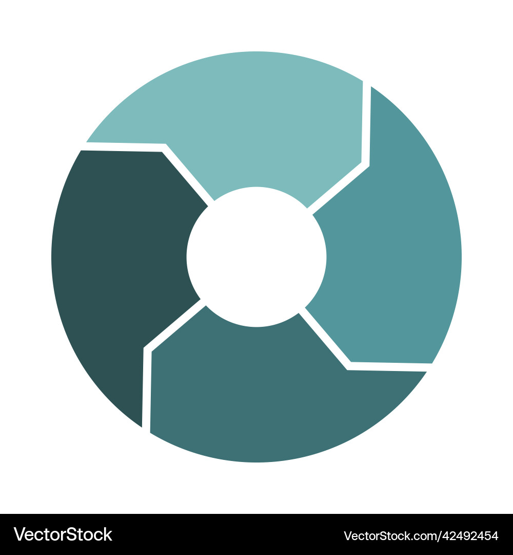 Lifecycle circulation icon with 4 arrows four vector image