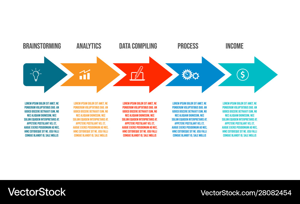 Process Flow Chart Template vector image