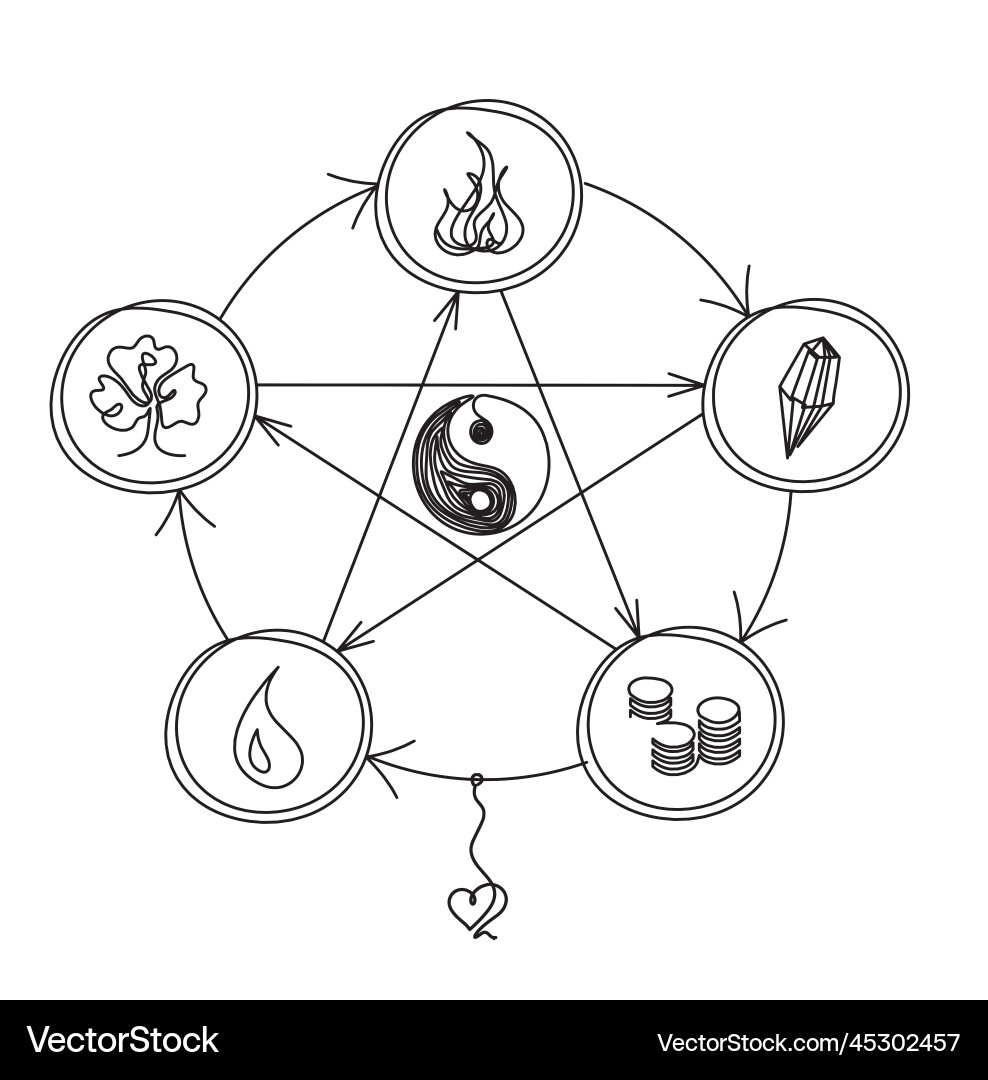 Abstract color circle of universe creation vector image
