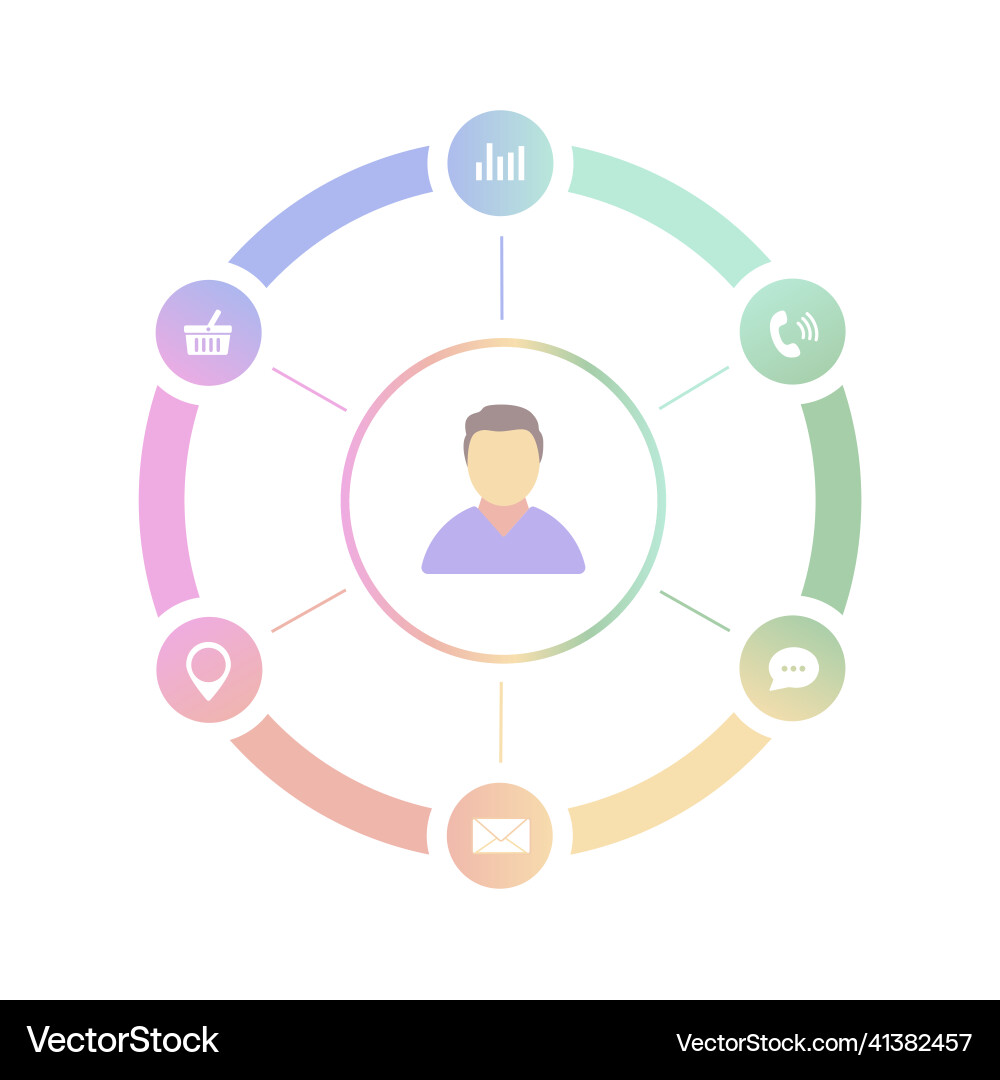 Customer database icon concept relation Vector Image