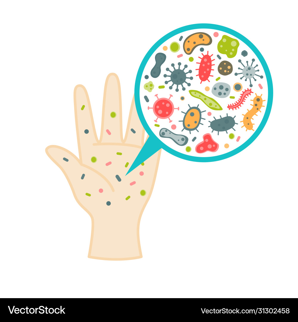 Bacteria on dirty hand Bacteria on dirty hand vector image