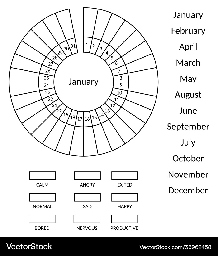 Blank Mood Tracker Circle - Months & Numbers vector image