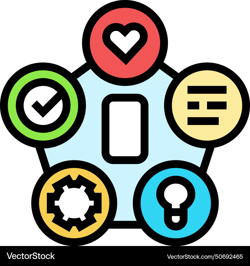 Design thinking ux ui color icon vector image