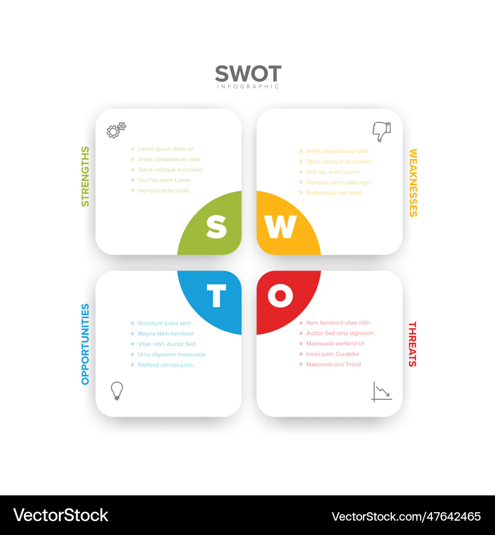 Simple swot template with four square blocks Simple swot template with four square blocks vector image