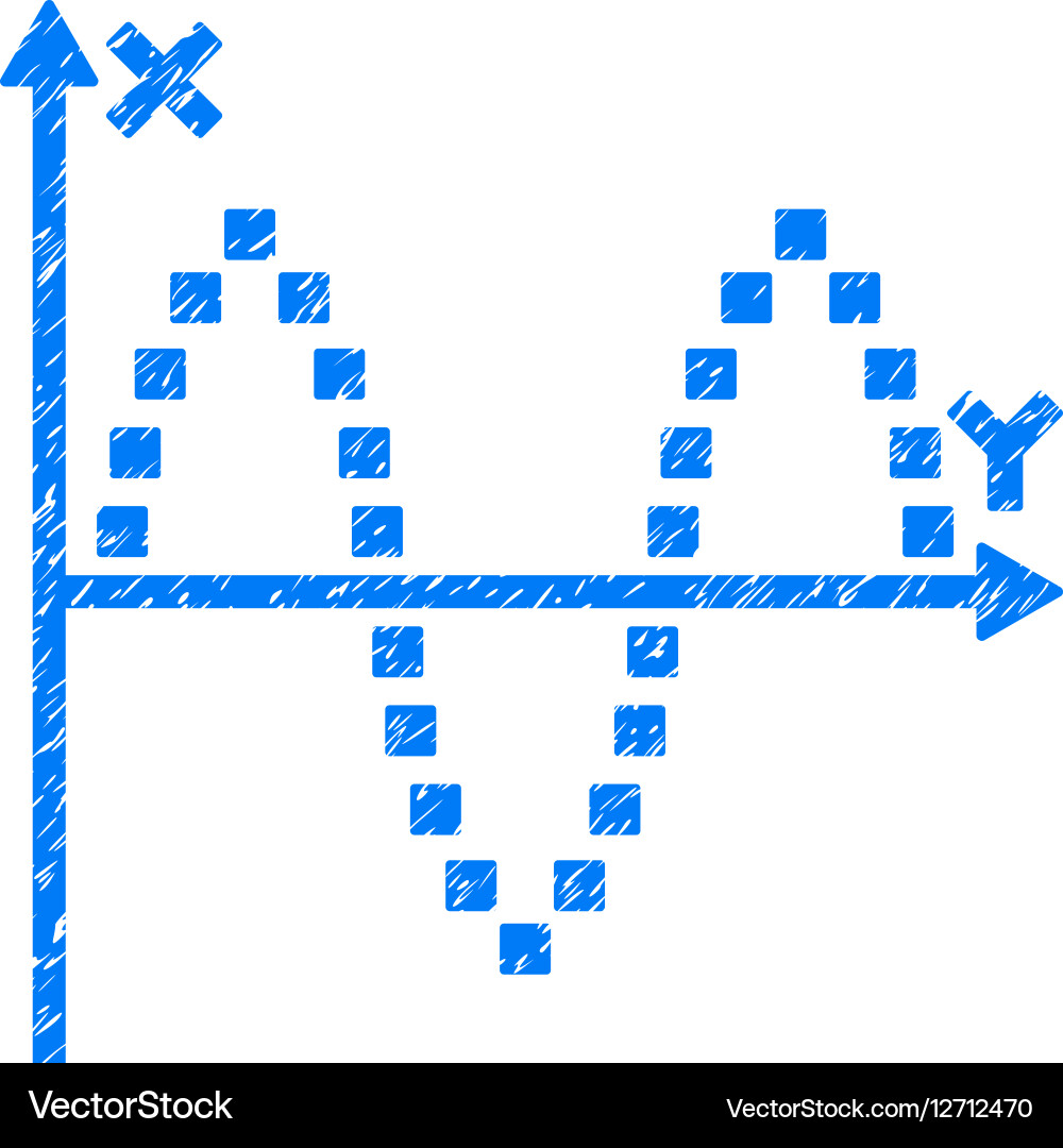 Sinusoid plot grainy texture icon vector image