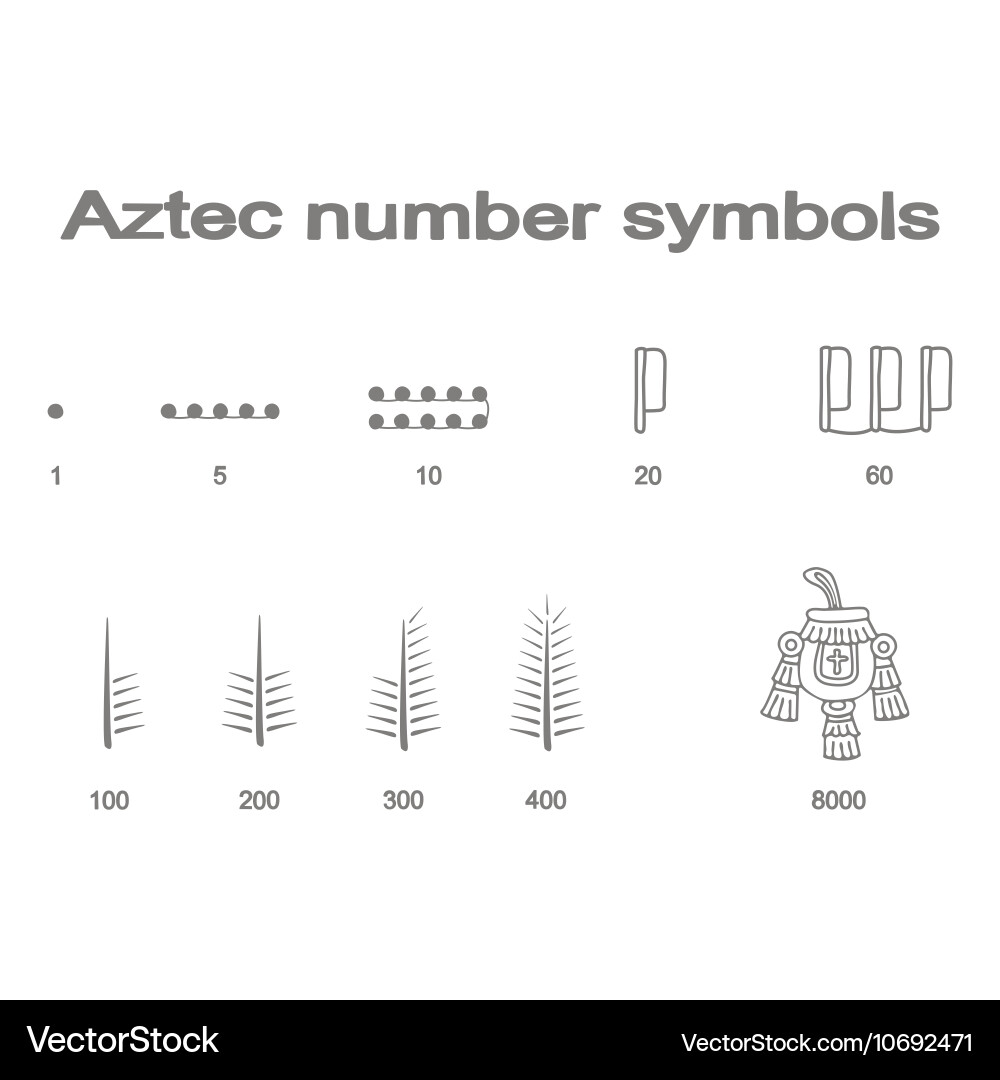 Set of monochrome icons with aztec number symbols vector image