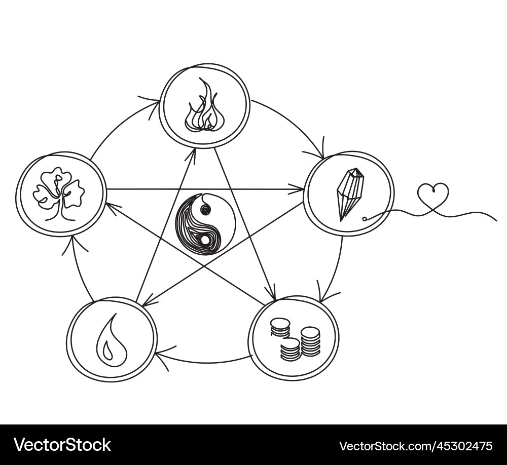 Abstract color circle of universe creation Abstract color circle of universe creation vector image
