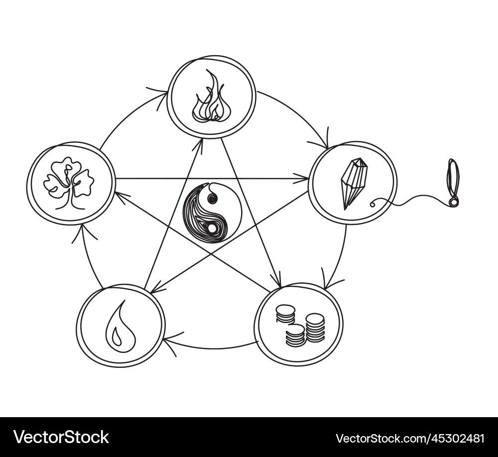 Abstract color circle of universe creation Abstract color circle of universe creation vector image
