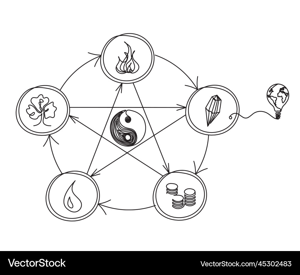 Abstract color circle of universe creation vector image