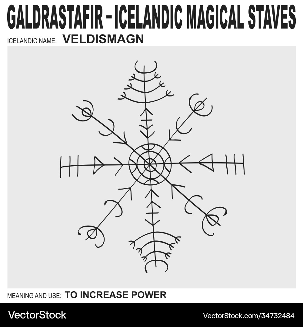 Icelandic Runes of Power \u0026 Magic – Royalty-Free Vector | VectorStock, image size:1000x1080