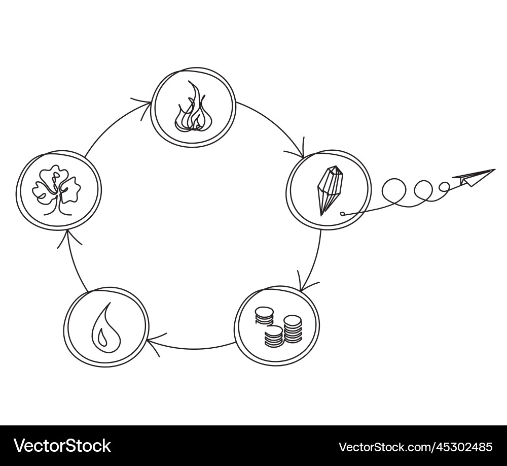 Abstract color circle of universe creation vector image