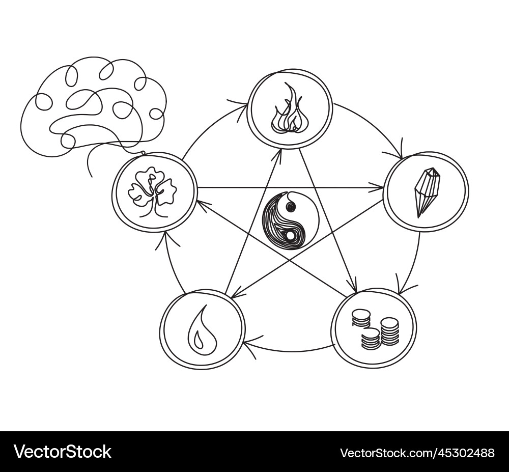 Abstract color circle of universe creation Abstract color circle of universe creation Vector Image