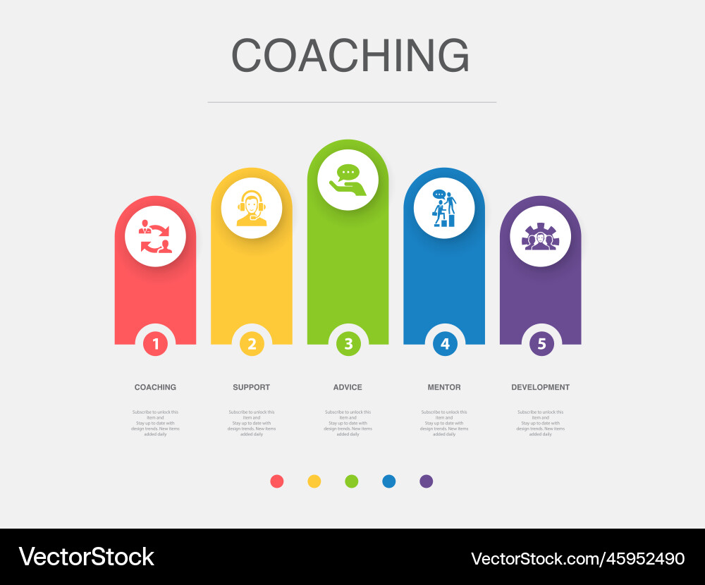 Support & Development Icons – Royalty-Free Vector | VectorStock