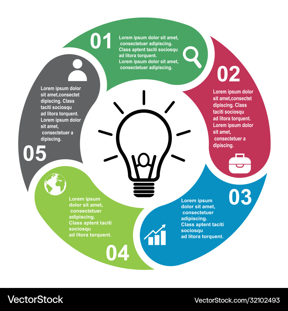 5 steps element in five colors with labels 5 steps element in five colors with labels vector image