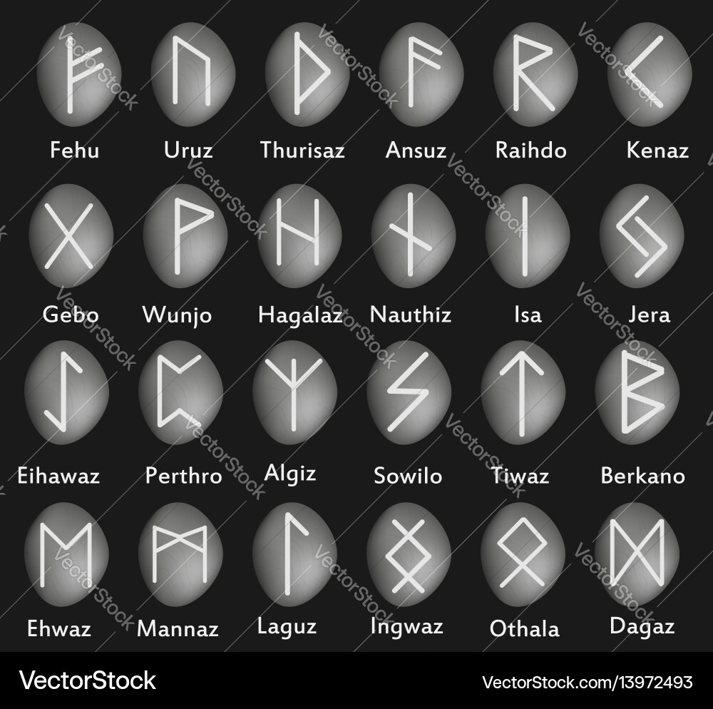 Klassische Runen runic Alphabet auf Steinen celtic Klassische Runen runic Alphabet auf Steinen celtic vektorbild