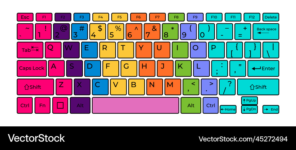 Computer keyboard button layout template Computer keyboard button layout template Vector Image