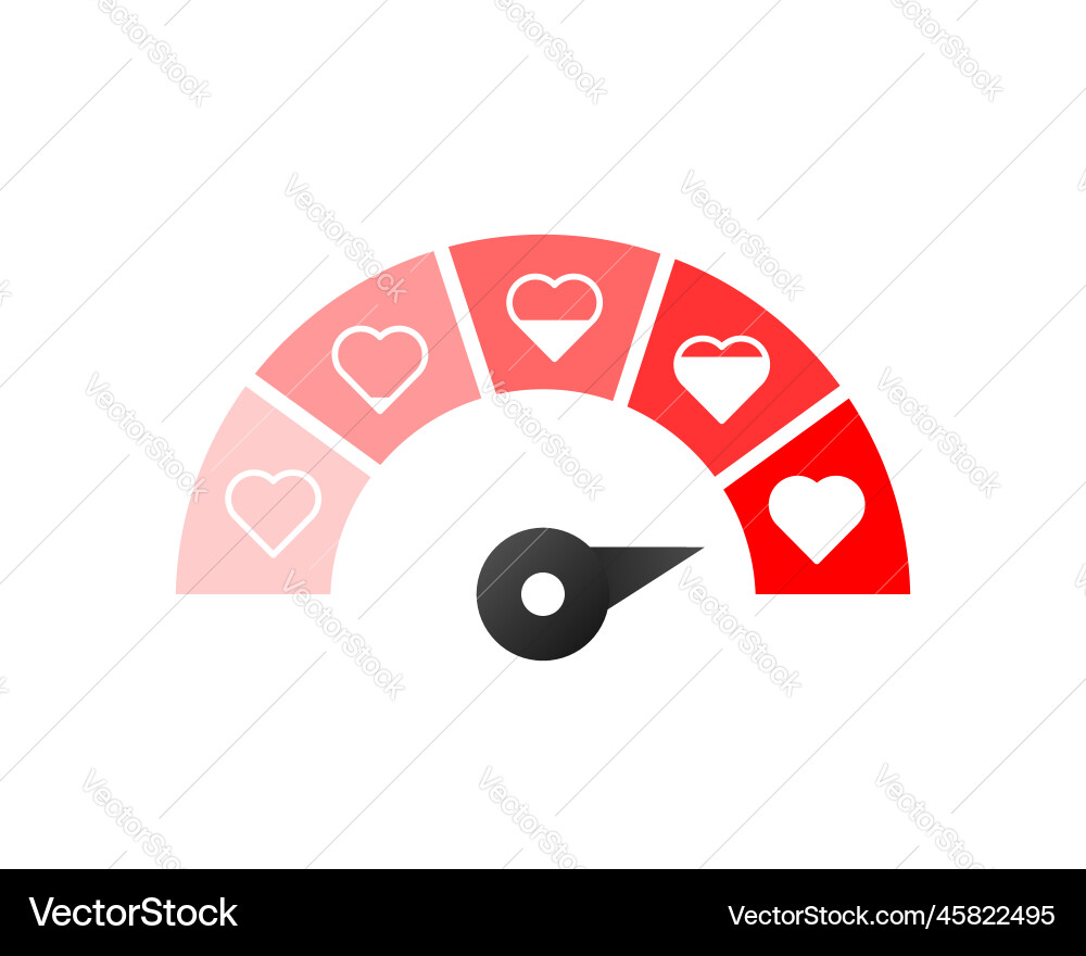 Love meter load indicator sensor concept vector image