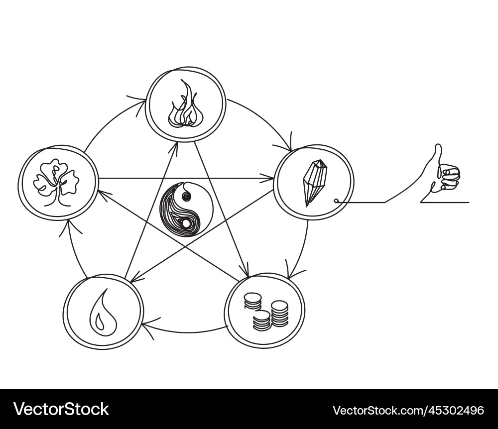 Abstract color circle of universe creation Vector Image