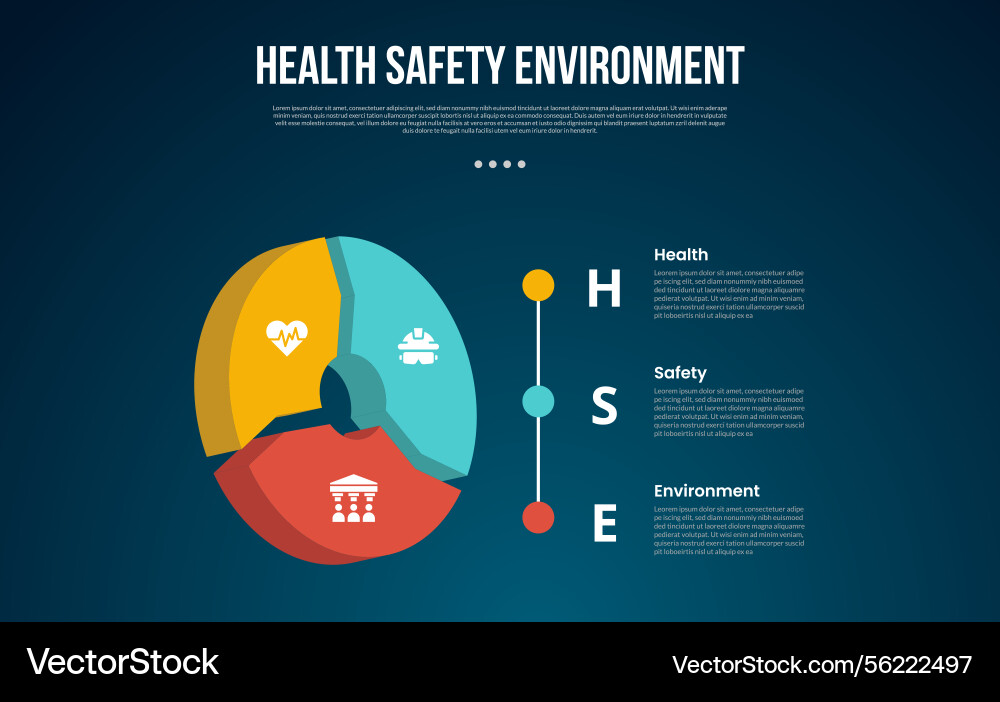 Hse infographic template with cycle circular 3d Hse infographic template with cycle circular 3d vector image
