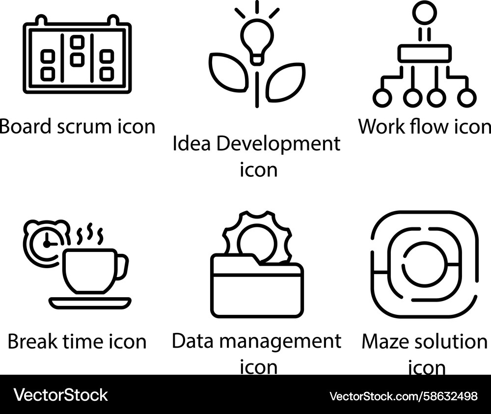 Scrum Board Workflow - Idea Development Vector Image