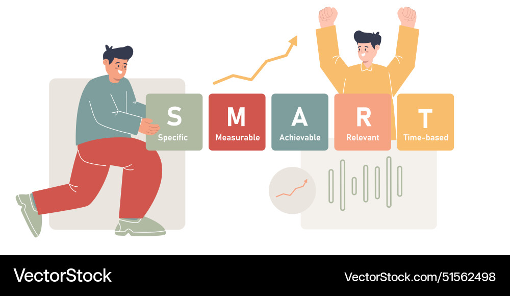 Smart goals specific measurable objective setup Smart goals specific measurable objective setup vector image