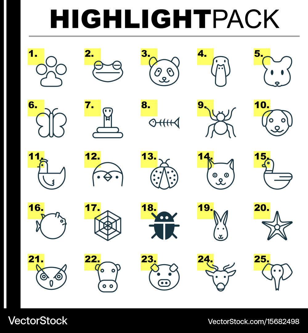 Zoo icons set collection of cobweb puppy vector image