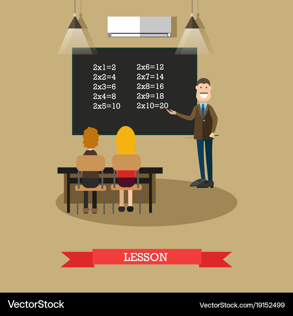 Lesson concept in flat style Vector Image