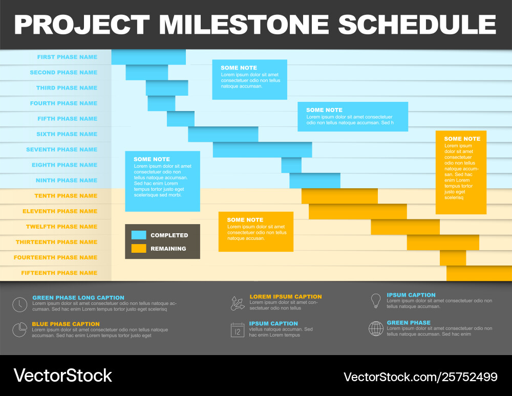 Project timeline gantt graph template Project timeline gantt graph template vector image