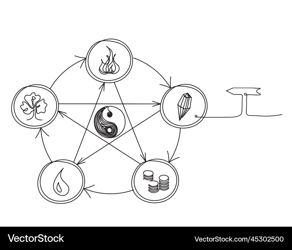 Abstract color circle of universe creation Vector Image