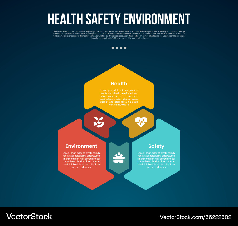 Hse infographic template with cycle circular Hse infographic template with cycle circular vector image