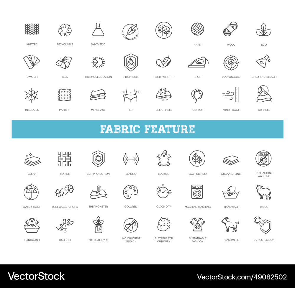 Set of fabric features icons vector image