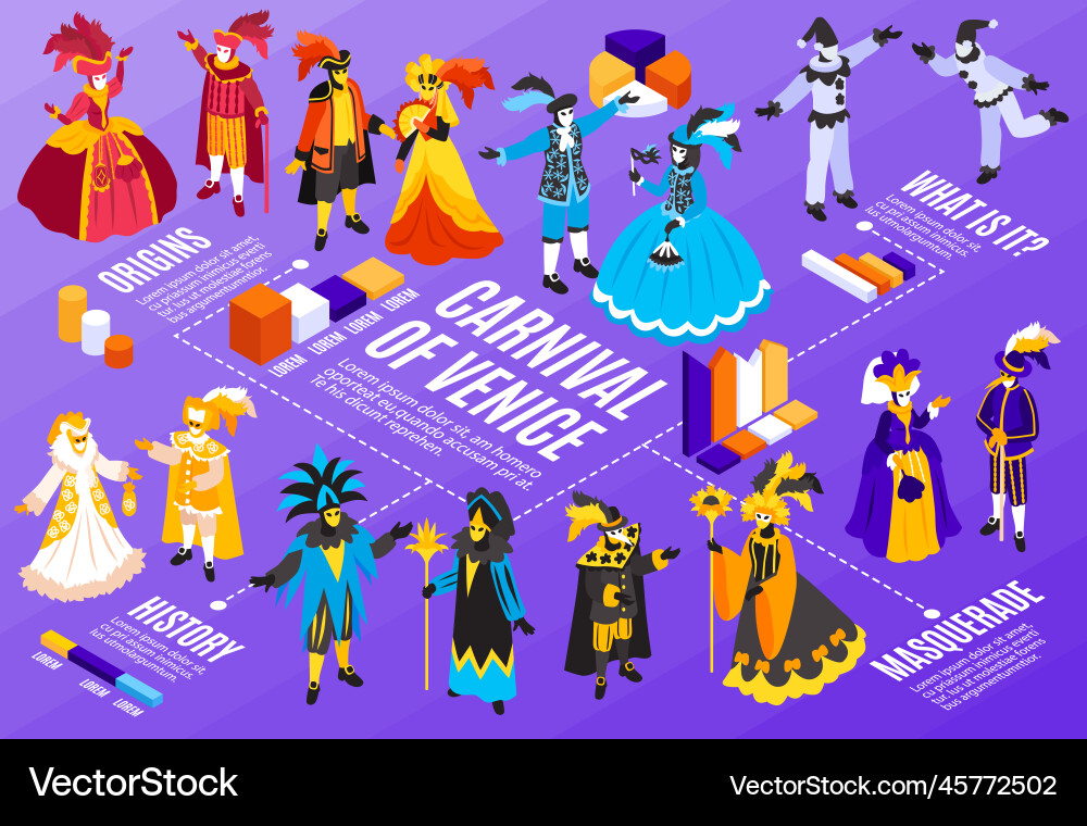Venice carnival diagram composition Venice carnival diagram composition vector image