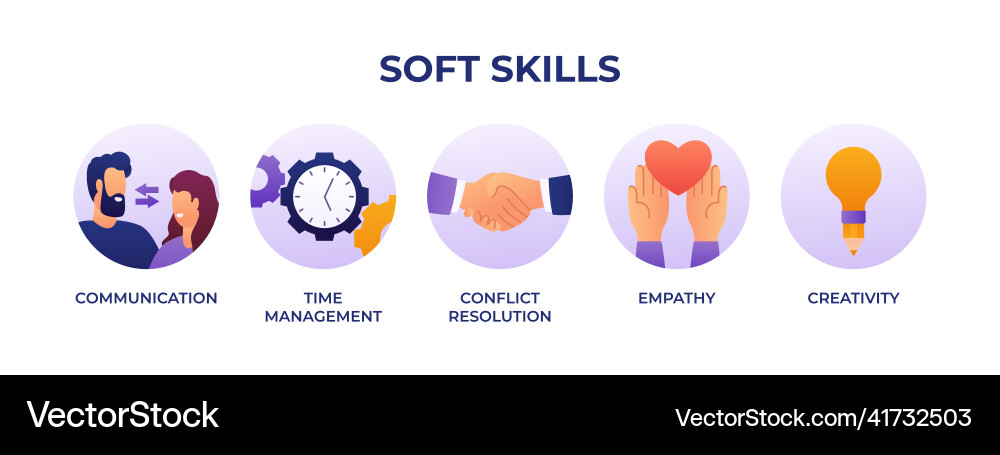 Gradient soft skills infographic vector image