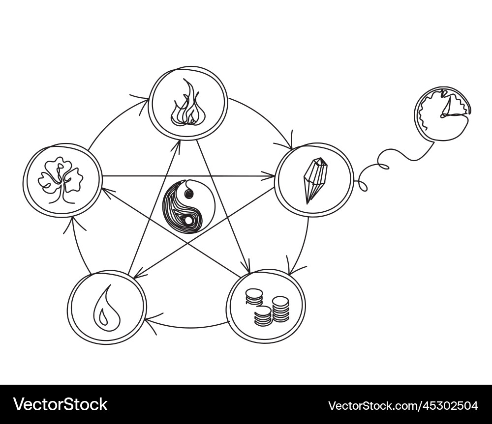 Abstract color circle of universe creation vector image