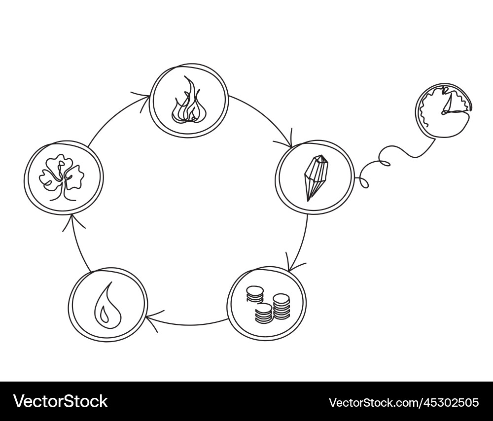 Abstract color circle of universe creation vector image