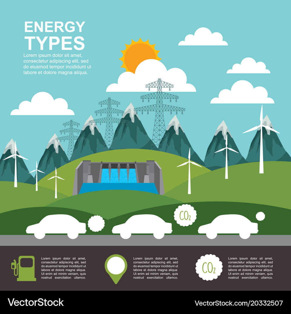 Energy types ecological Vector Image